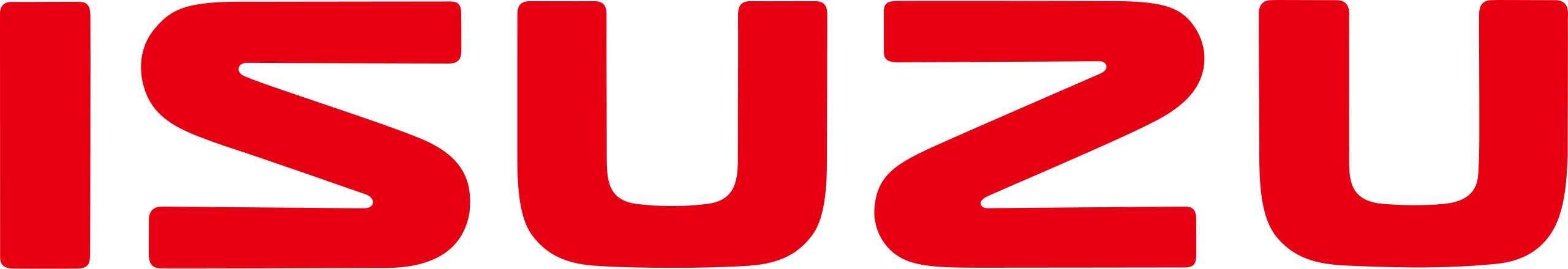 ISUZU